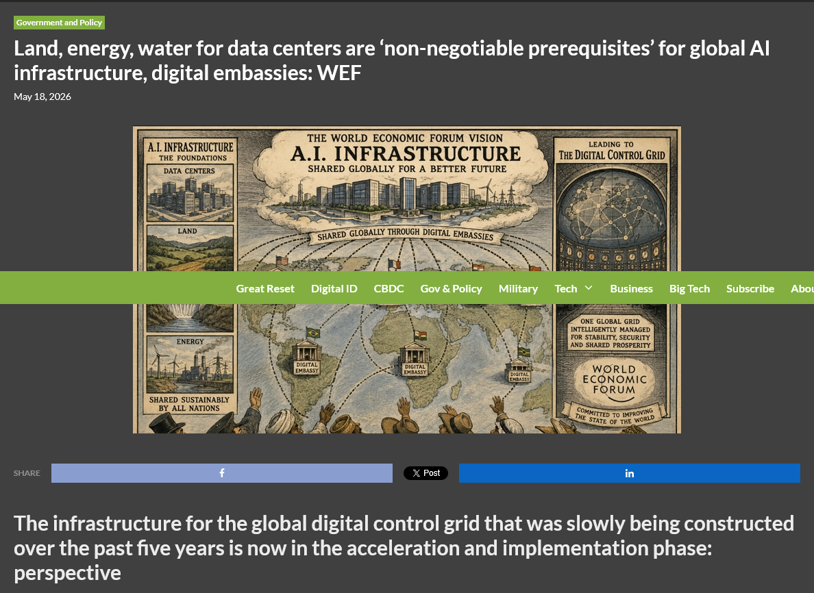 Land, Energies & Water For Data Centers